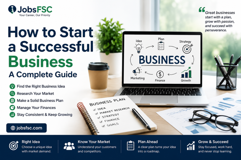 How to Start a Successful Business: A Complete Guide